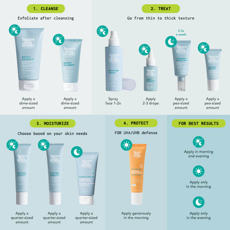 Defying Gravity™ Eye Lifting Cream