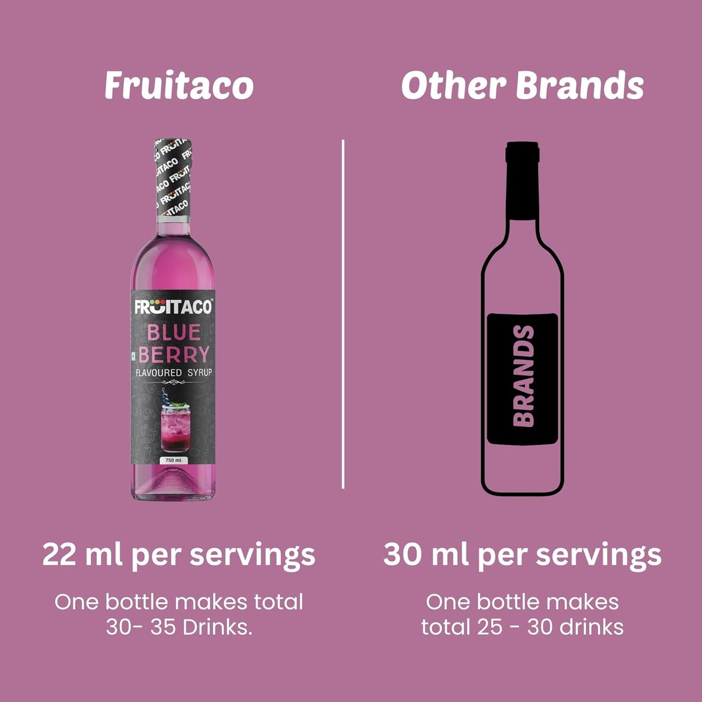 Fruitaco Blueberry