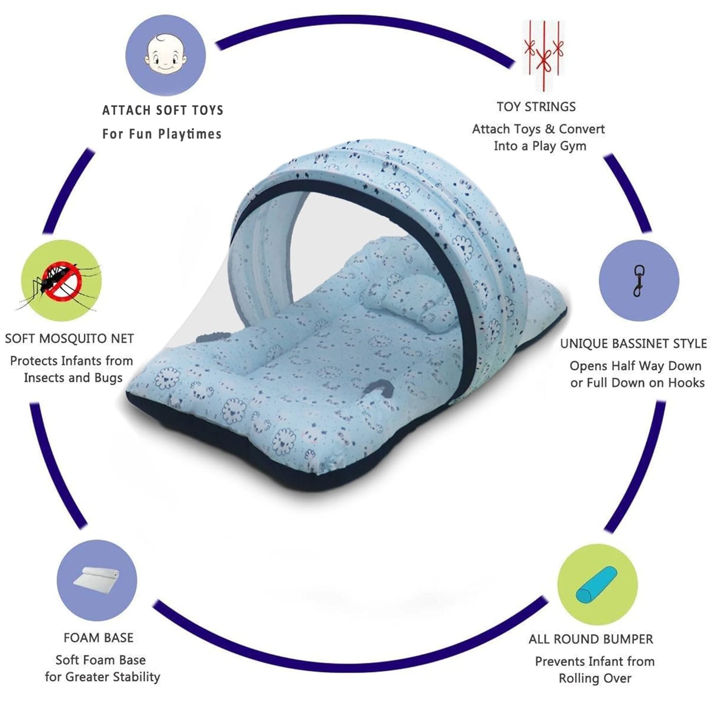 Mosquito Net Bedding