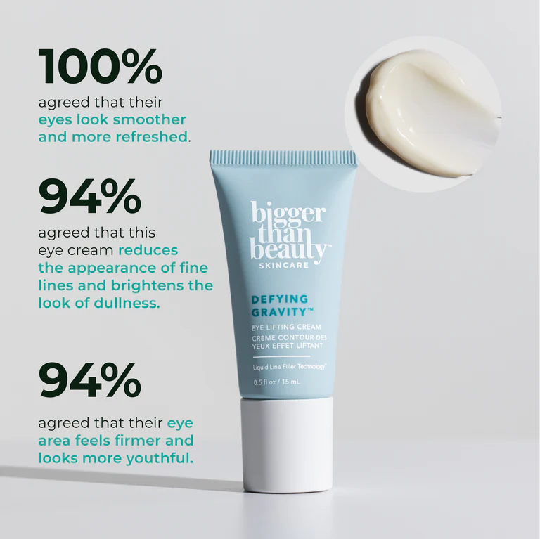 Defying Gravity™ Eye Lifting Cream