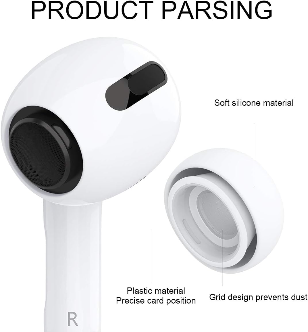 Sounce Silicone Replacement Ear Tips for Apple AirPods Pro 2 & Airpods Pro, Anti-Slip Eartips, Tighter Seal, Fits in The Charging Case, All 3 Sizes inclued (Small+Medium+Large) (3 Sets, 6Pc) - White