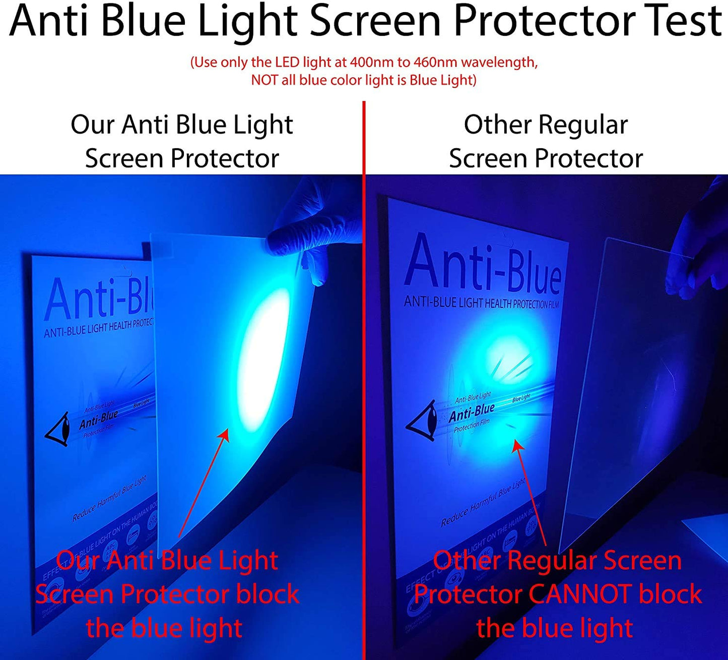 LIONS HEAD Damage Protection Panel and Blue Light from 380 to 495nm Fits LED 4K OLED Net weight screen guards 2.700 Kg 43 inches 4 mm Thinness Fiber TV Screen Protector