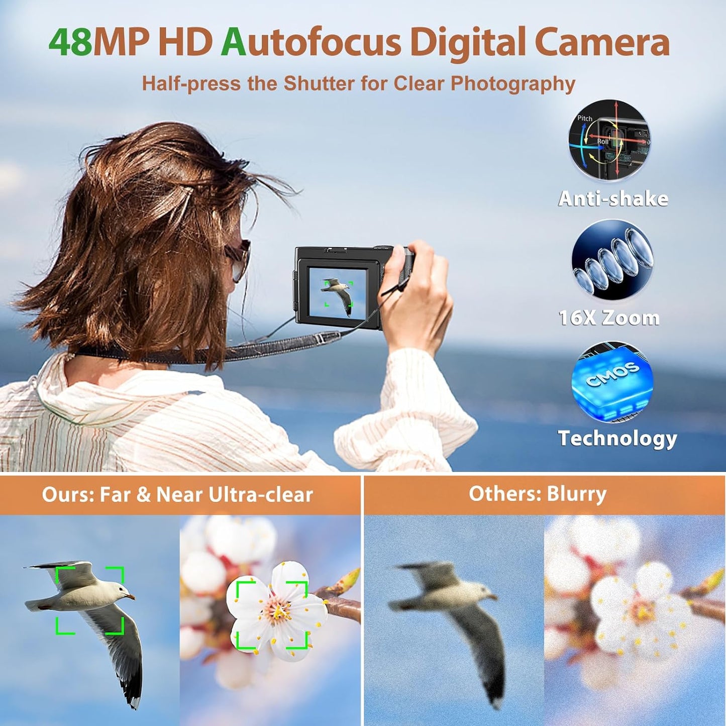 Fulealfly 4K Digital Camera For Photography And Video, 48Mp Vlogging Camera With Sd Card Autofocus Anti-Shake, 3'' 180° Flip Screen Digital Camera With Flash 16X Zoom, Compact Camera For Travel-Gb 128