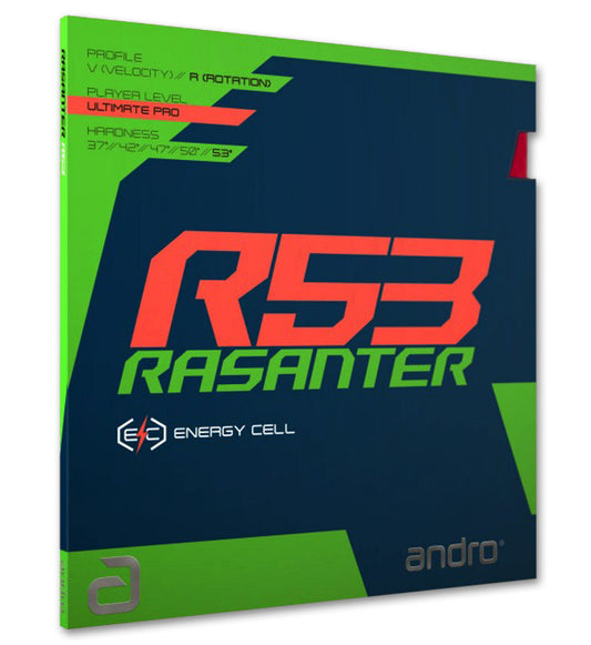 Andro Rasanter R53